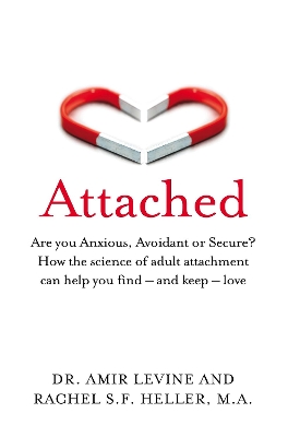 Attached: Are you Anxious